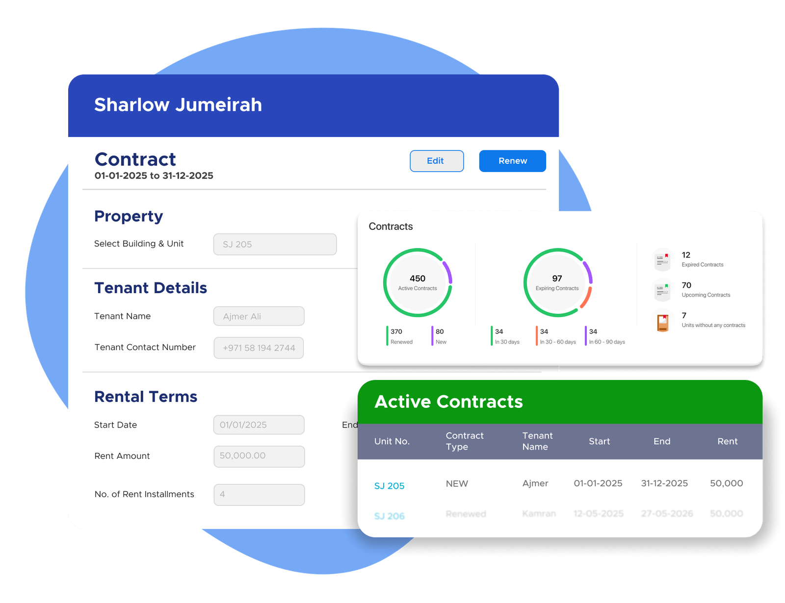 Lease management dashboard