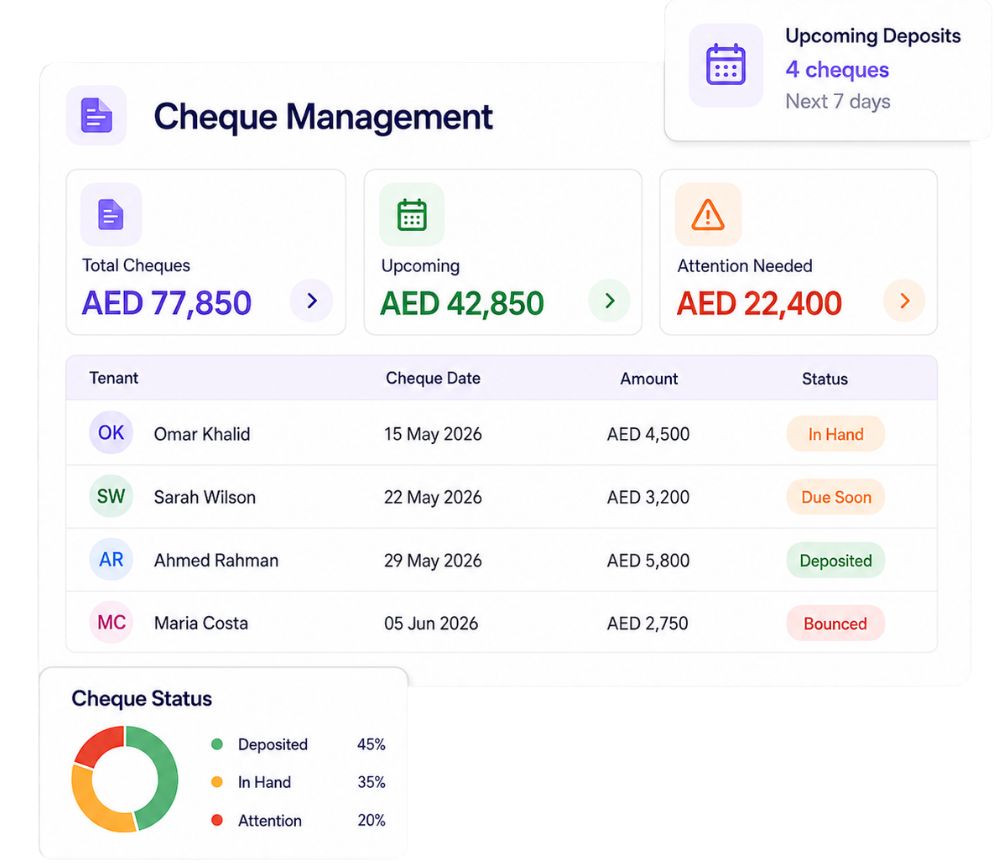 ADDA Rental Manager cheque management dashboard showing total cheques, upcoming deposits and cheque statuses