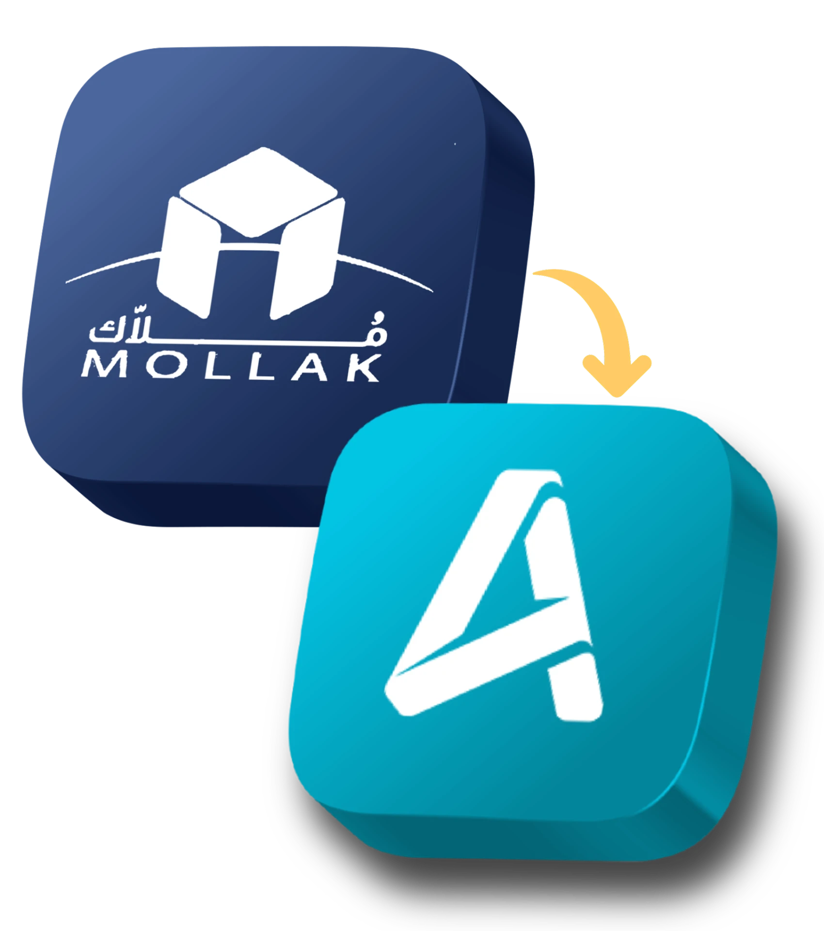 MOLLAK and ADDA integration