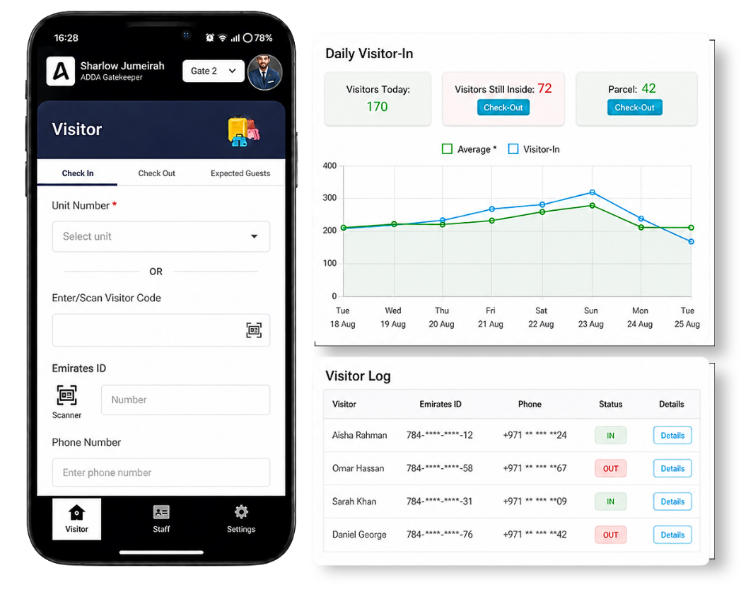 Visitor Management System
